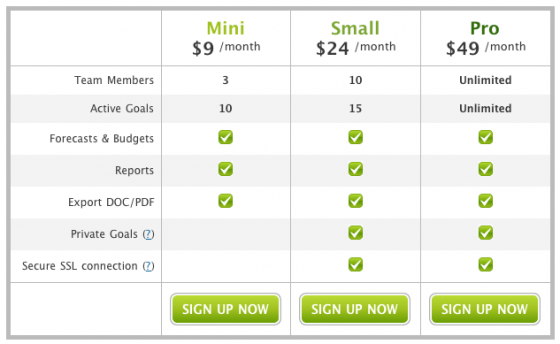 Incremental-Value-web-apps-pricing-table
